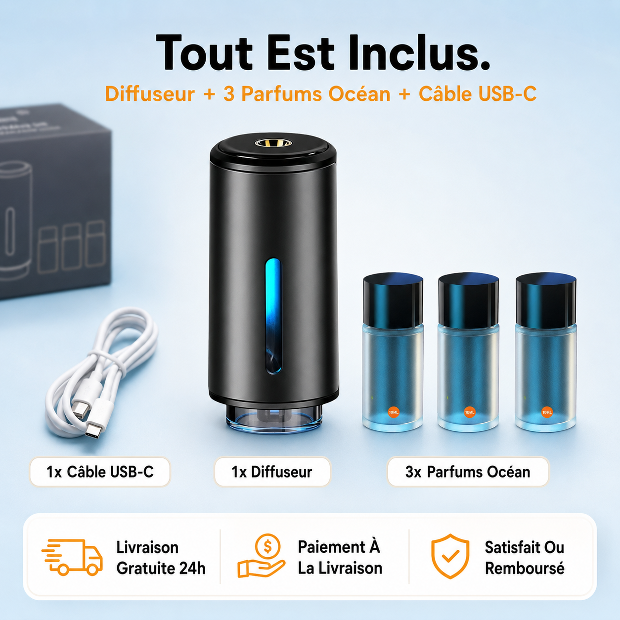 Diffuseur de Parfum Intelligent pour Voiture