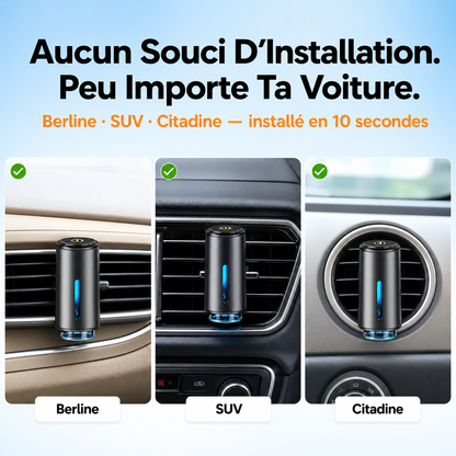 Diffuseur de Parfum Intelligent pour Voiture