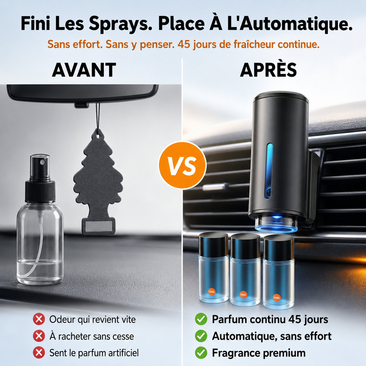 Diffuseur de Parfum Intelligent pour Voiture