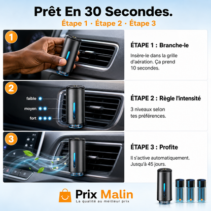 Diffuseur de Parfum Intelligent pour Voiture