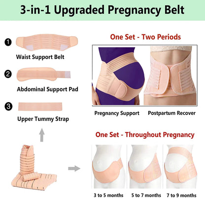 Ceinture de grossesse anti-douleur