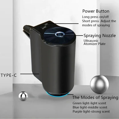 Diffuseur de Parfum Intelligent pour Voiture