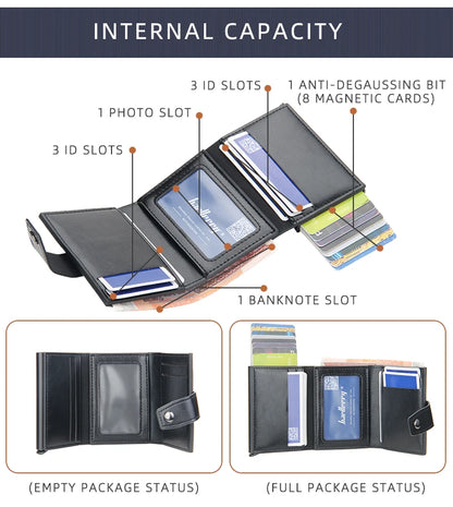 Porte-Cartes de Crédit Antivol RFID Homme